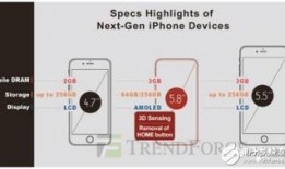 5.8版本最新爆料,揭秘游戏新内容与重大更新