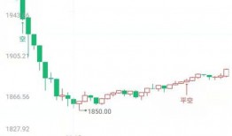 辉瑞制药爆料最新消息