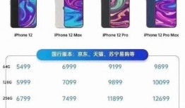 苹果12最新信息爆料