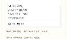 国外大神最新爆料,国外大神最新爆料，带你领略科技前沿动态