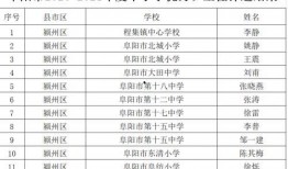 仁怀一中爆料案件最新,真相渐明，校园安全再引关注